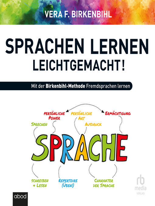 Title details for Sprachenlernen leichtgemacht! by Vera F. Birkenbihl - Available